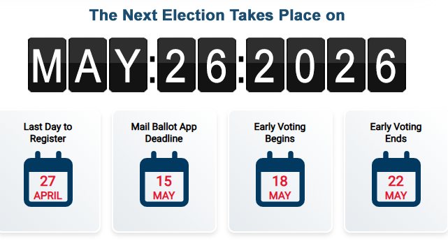 Primary Elections Date